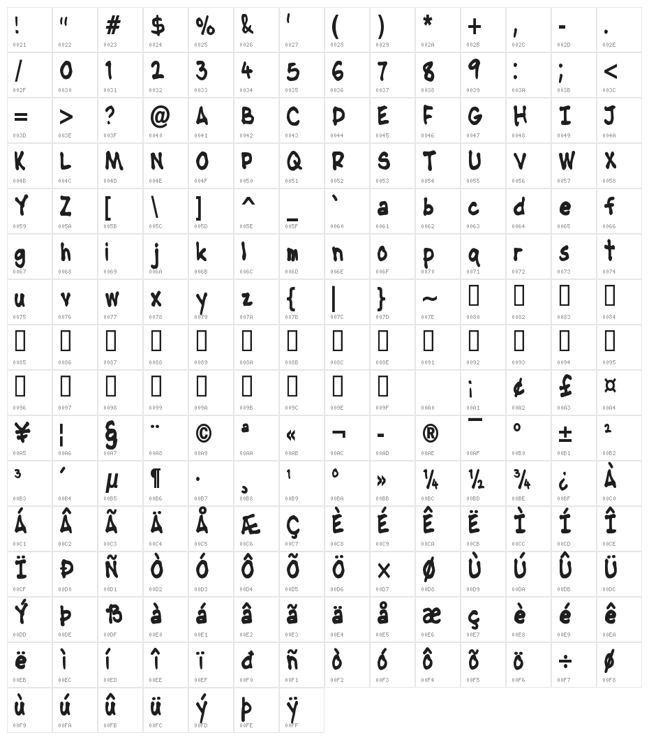NipCen's Handwriting CondBd Character Map