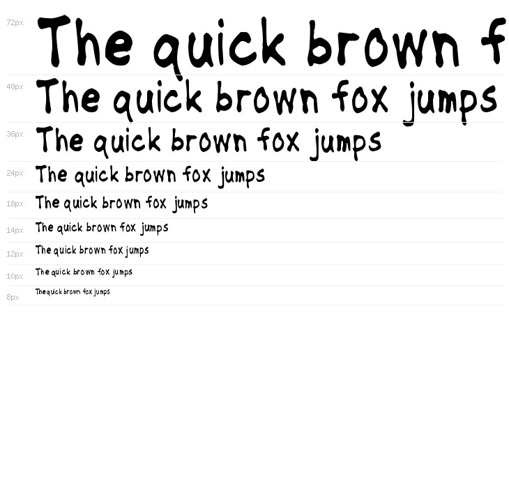 NipCen's Handwriting Condesnsed Waterfall