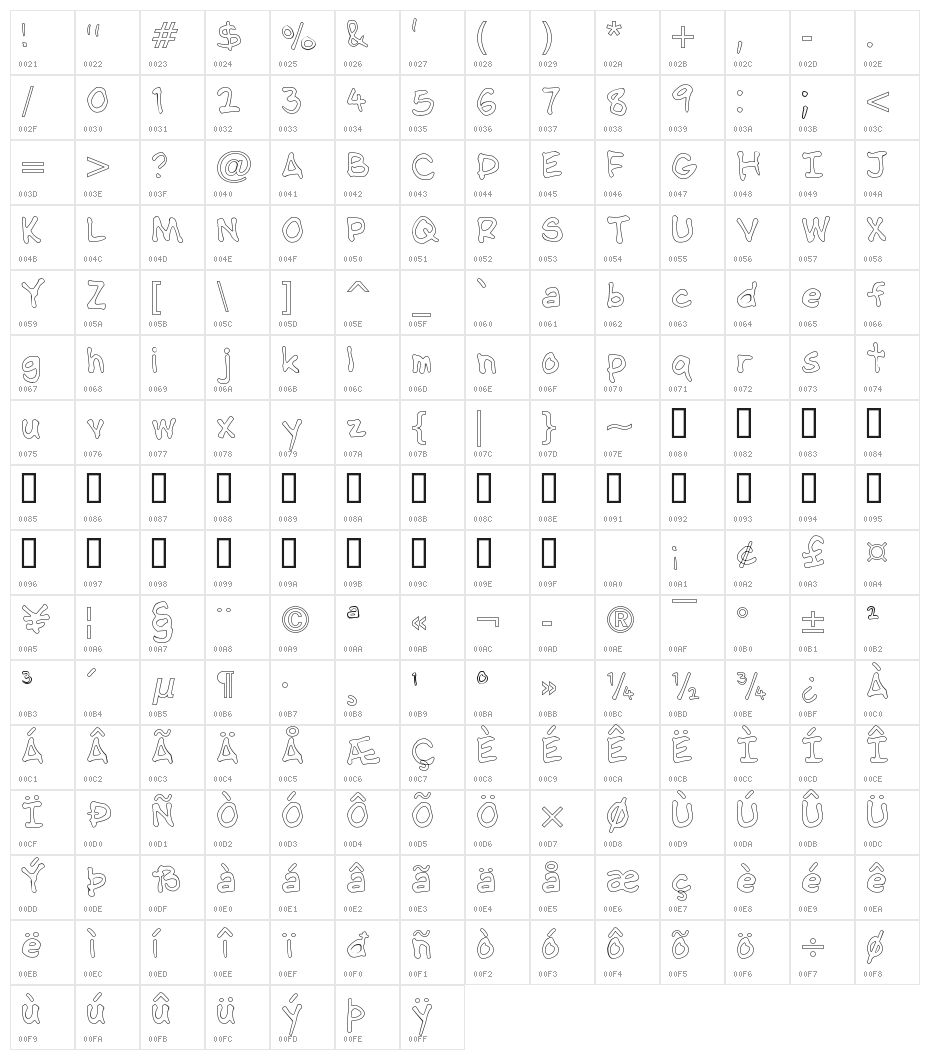 NipCen's Handwriting Outline Character Map