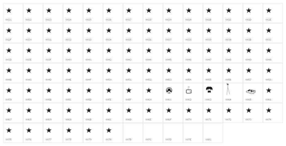 Nippon Noodle [demo] fenotype Character Map
