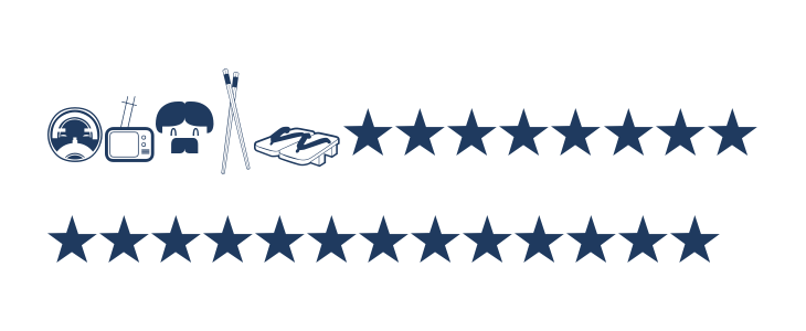 Nippon Noodle [demo] fenotype Lowercase