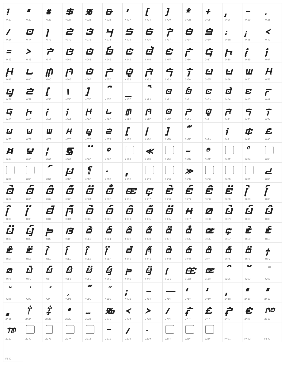 Nippon Tech Condensed Bold Italic Character Map