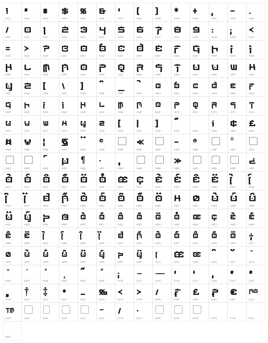 Nippon Tech Condensed Bold Character Map