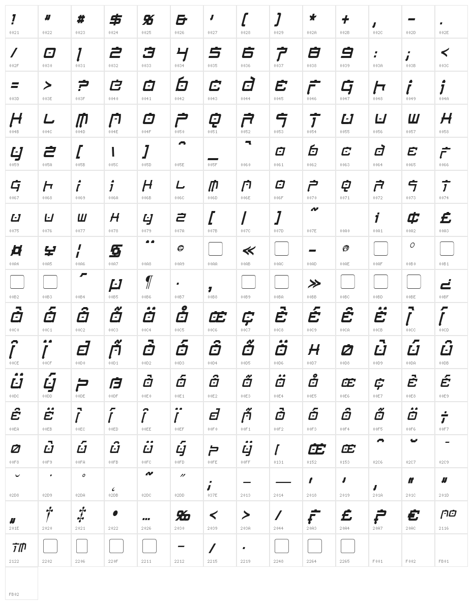 Nippon Tech Condensed Italic Character Map