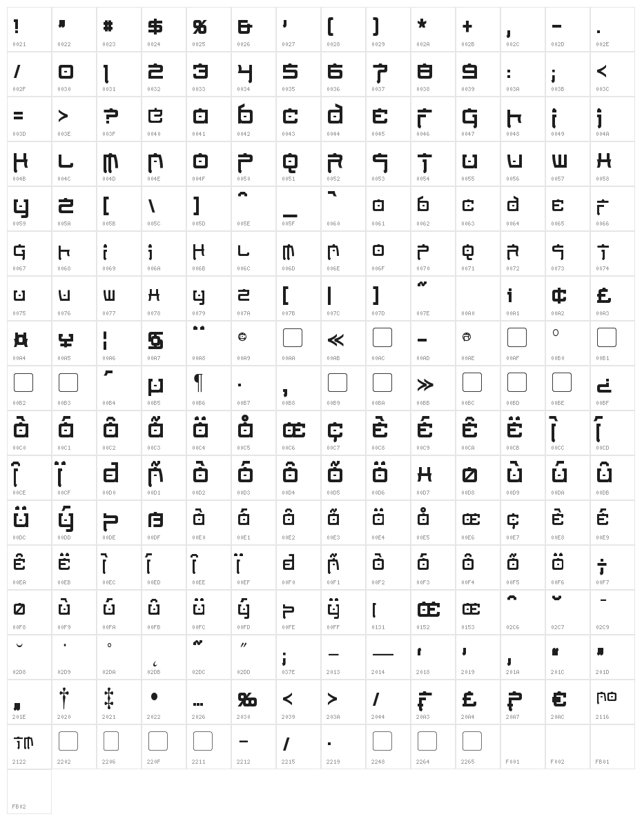 Nippon Tech Condensed Character Map