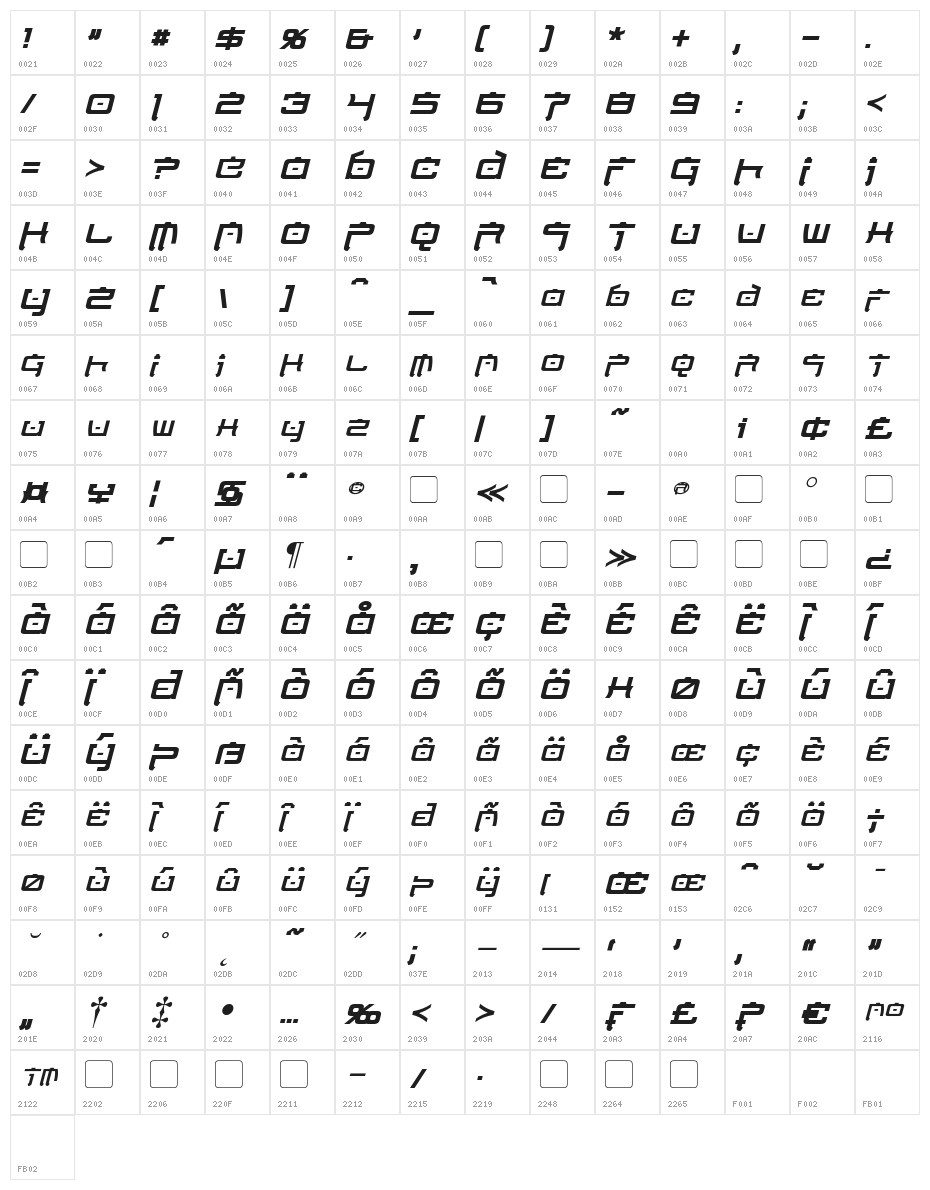 Nippon Tech Italic Character Map