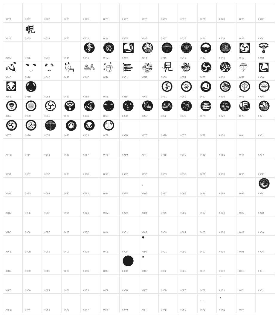 NipponBats Character Map