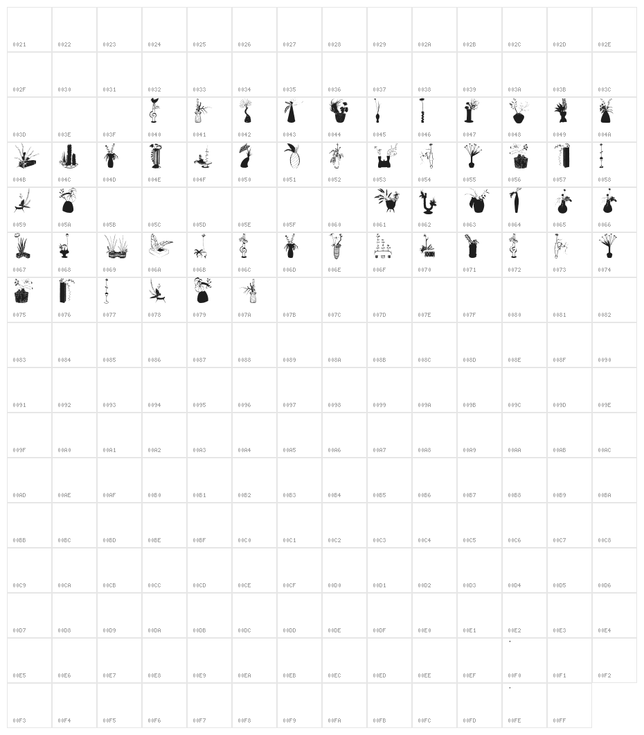 NipponFlorales Character Map