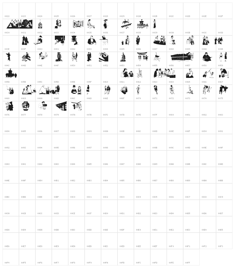 Nipponia Character Map