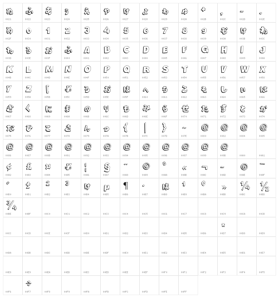 Nipponika Cartoon Character Map