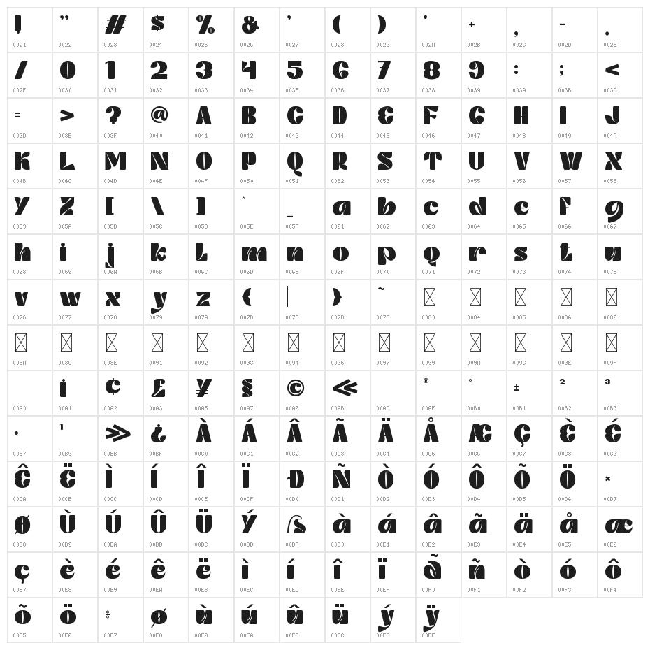 Nipsey Character Map