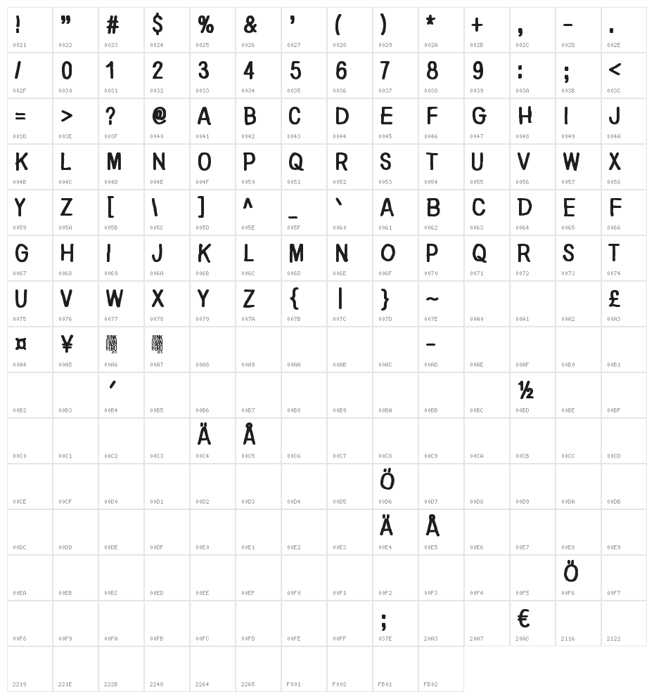 Nirepnirun atsum Character Map