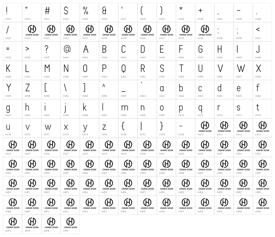 Nirmala Trial Character Map