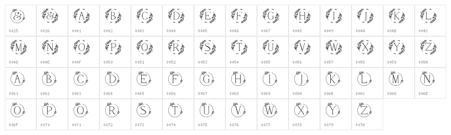 Nirmala Character Map