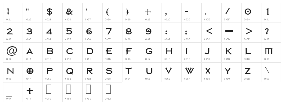 Nirvana Roman Character Map