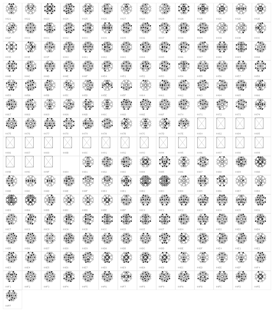 Nirvanite Fossil Regular Character Map