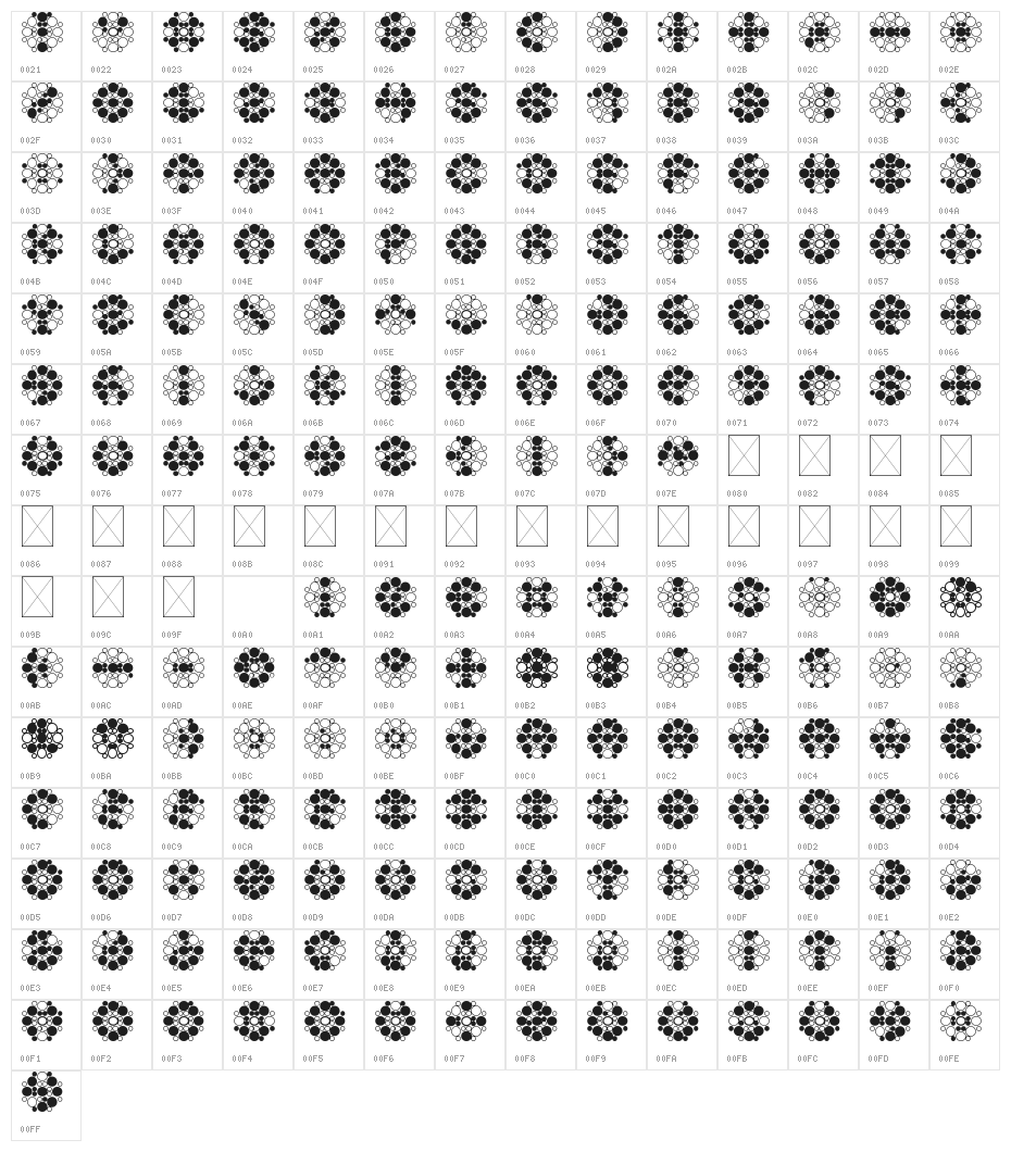 Nirvanite Regular Character Map
