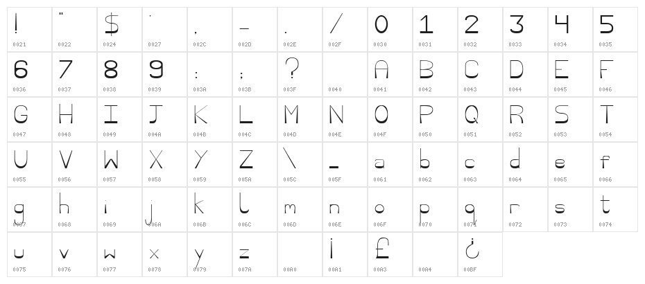 NisabaRegular Character Map