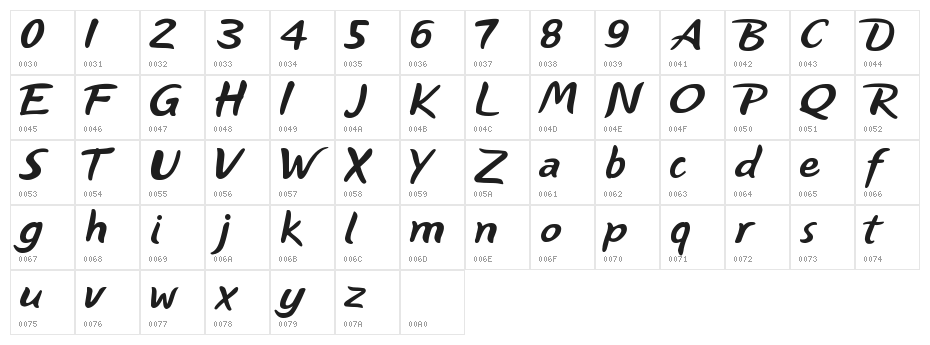 NiseBuschGardens Character Map