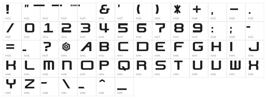 NiseJSRF Character Map