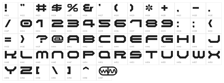NiseSegaSports2k3 Character Map