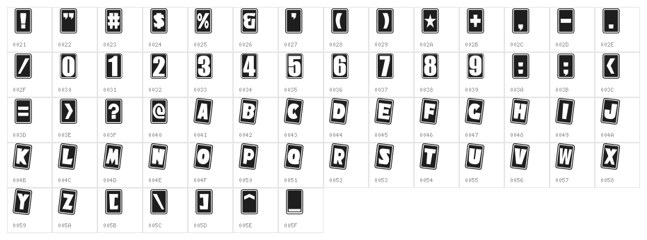 NiseSonicShuffle Character Map