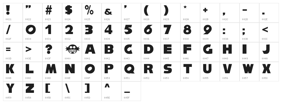 NiseSonic Character Map