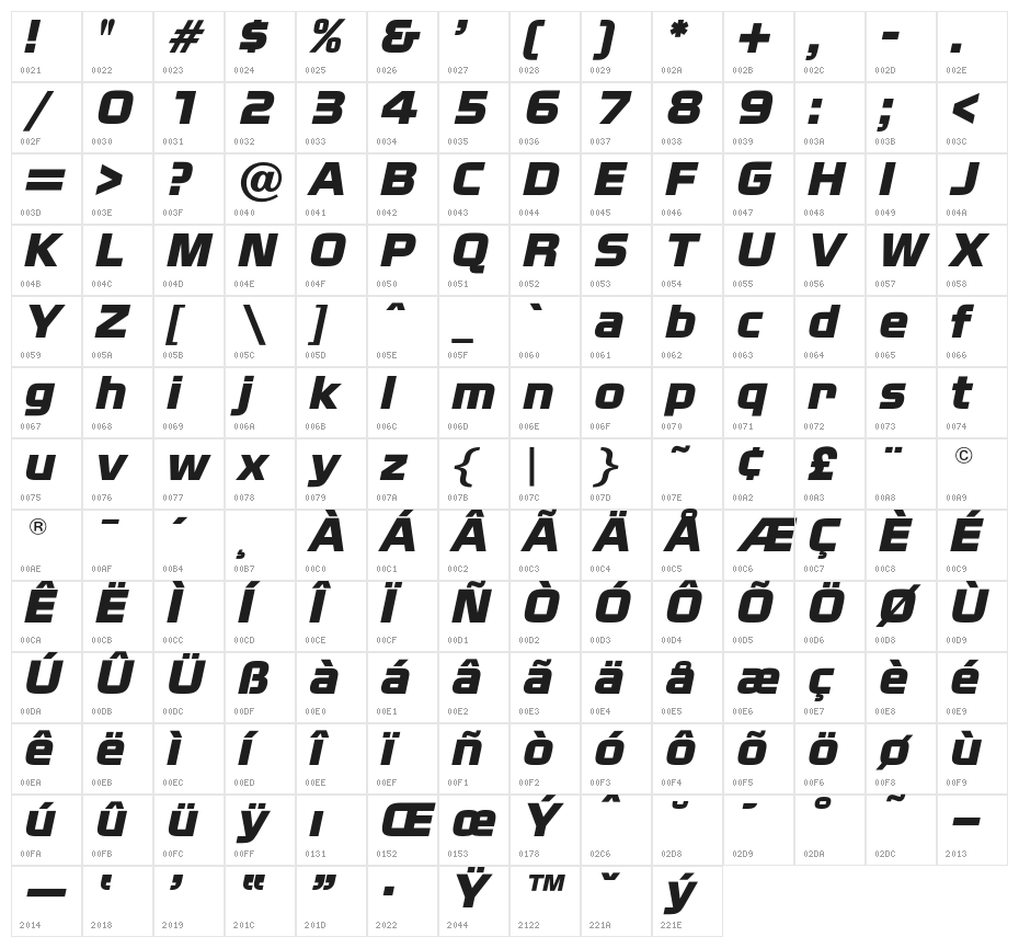NissanOpti-Italic Character Map