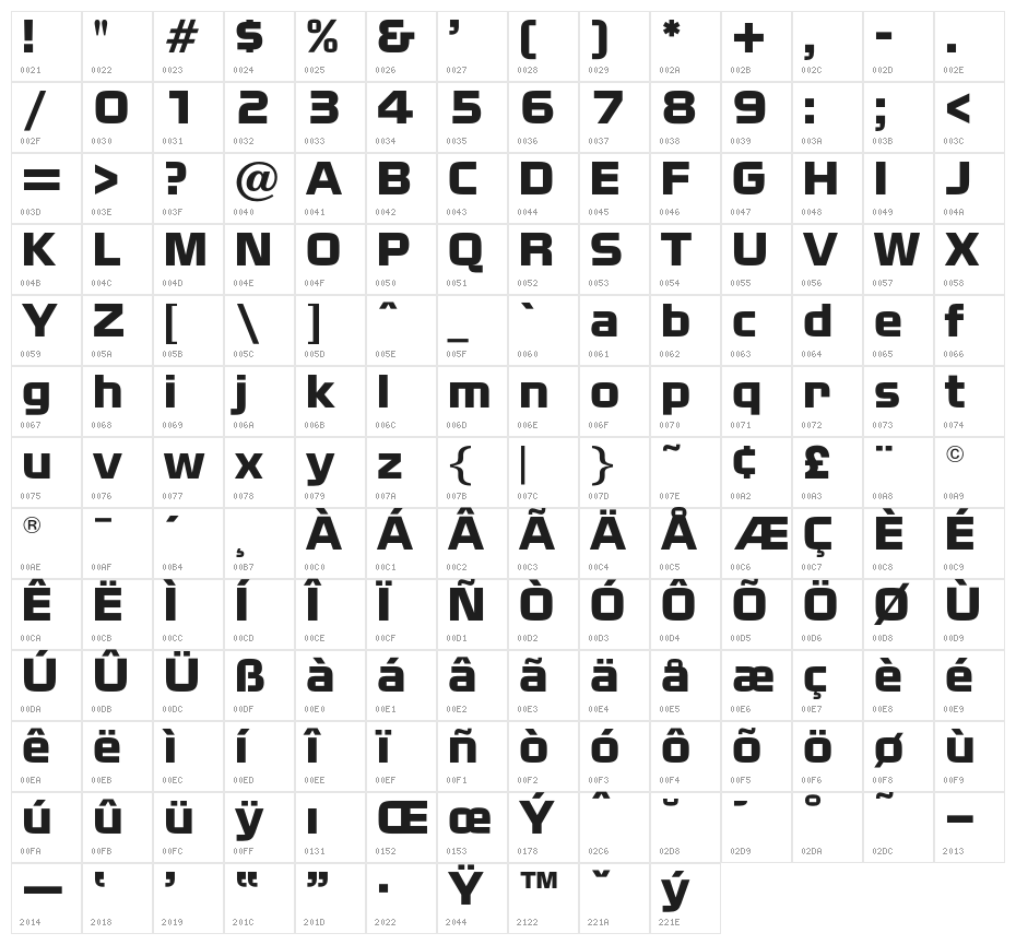 NissanOpti Character Map