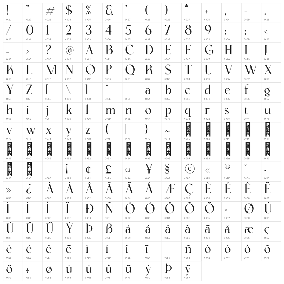 Nissma Regular Character Map