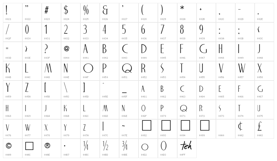 NiteClub Normal Character Map
