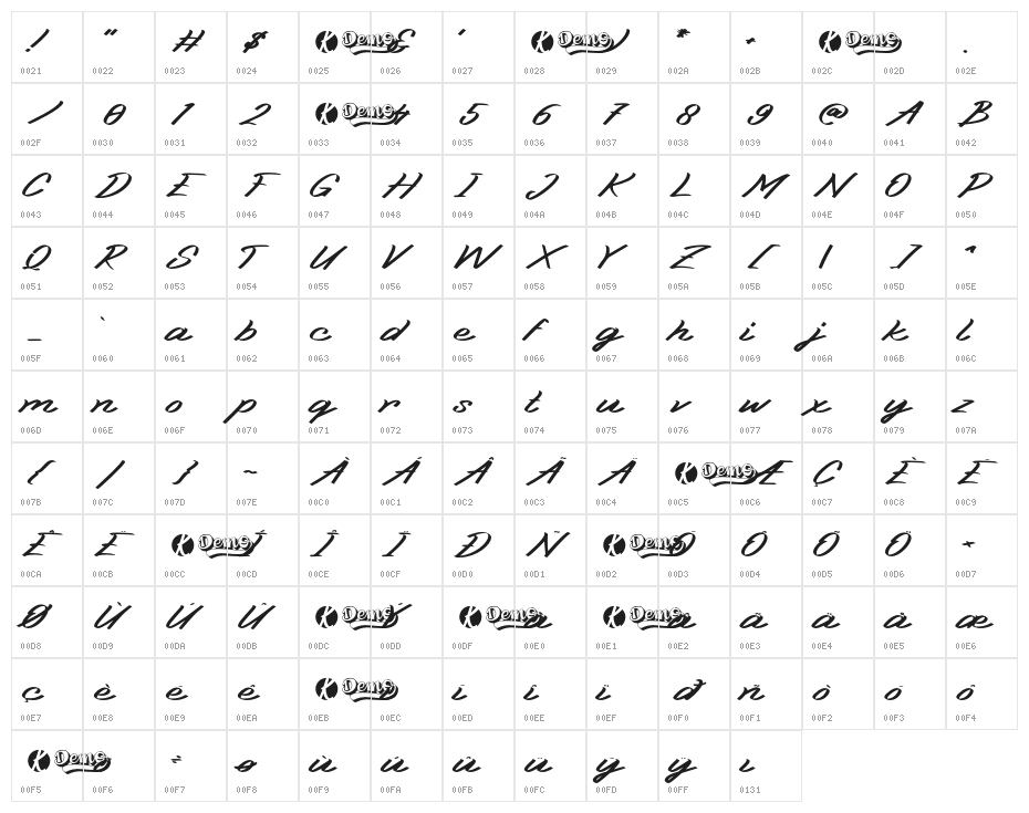 Nitecity Demo Character Map