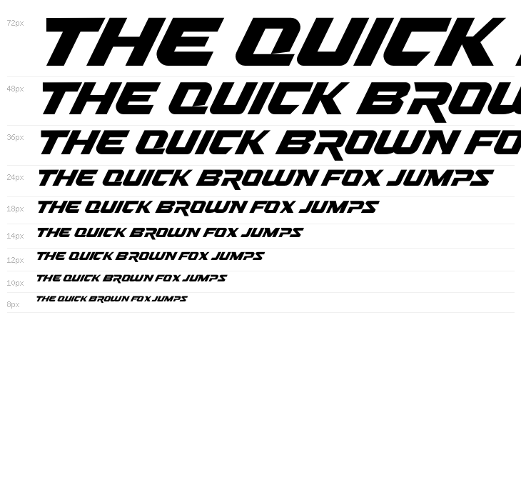 Nitro Chargers Personal Used Waterfall