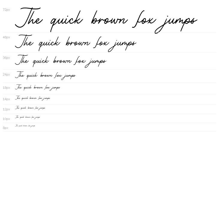 Nittiest Fitting Waterfall