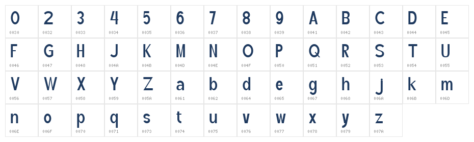 Nivarelle Medium Character Map