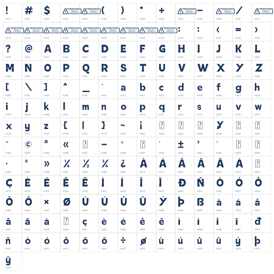 Nivoro PERSONAL USE ONLY! Character Map