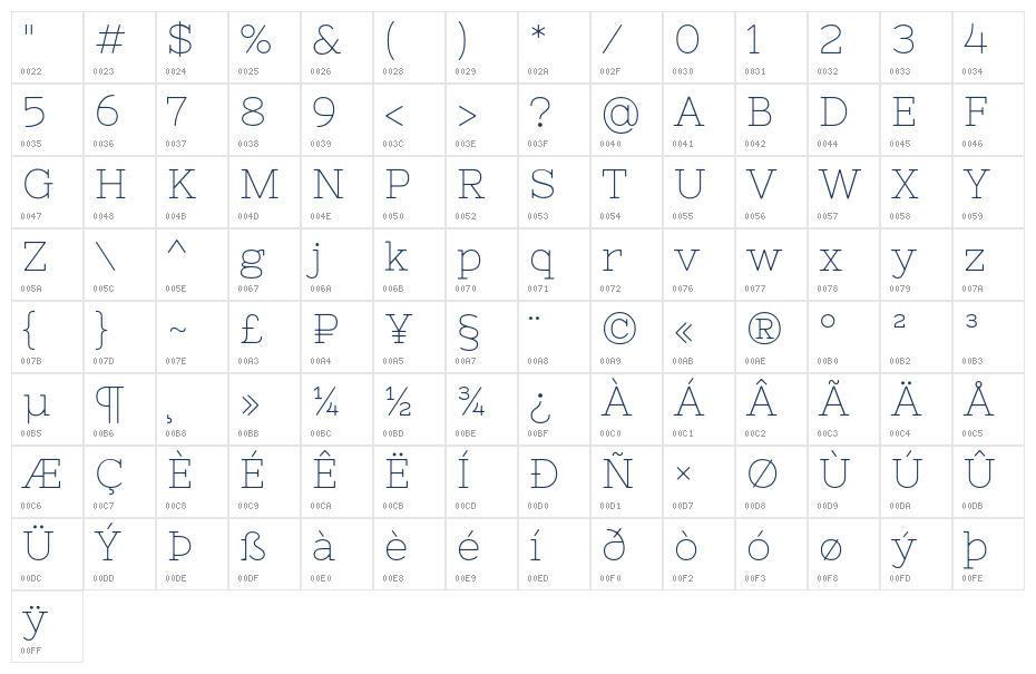 Nixie One2 Character Map