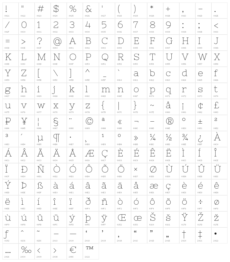 NixieOne Character Map