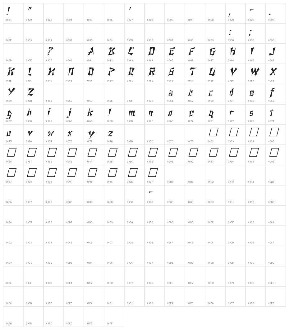 Nixon Italic Character Map