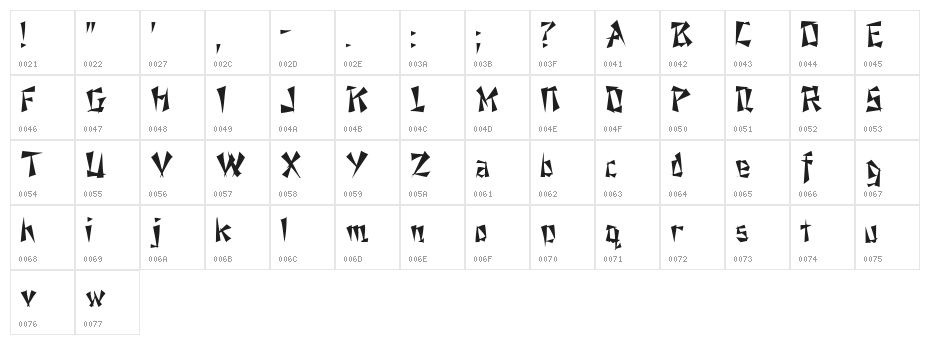 Nixon Regular Character Map