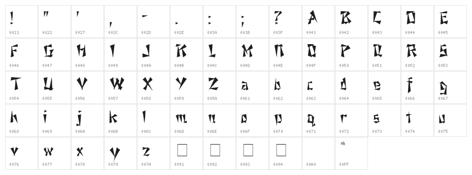NixonInChina Normal Character Map