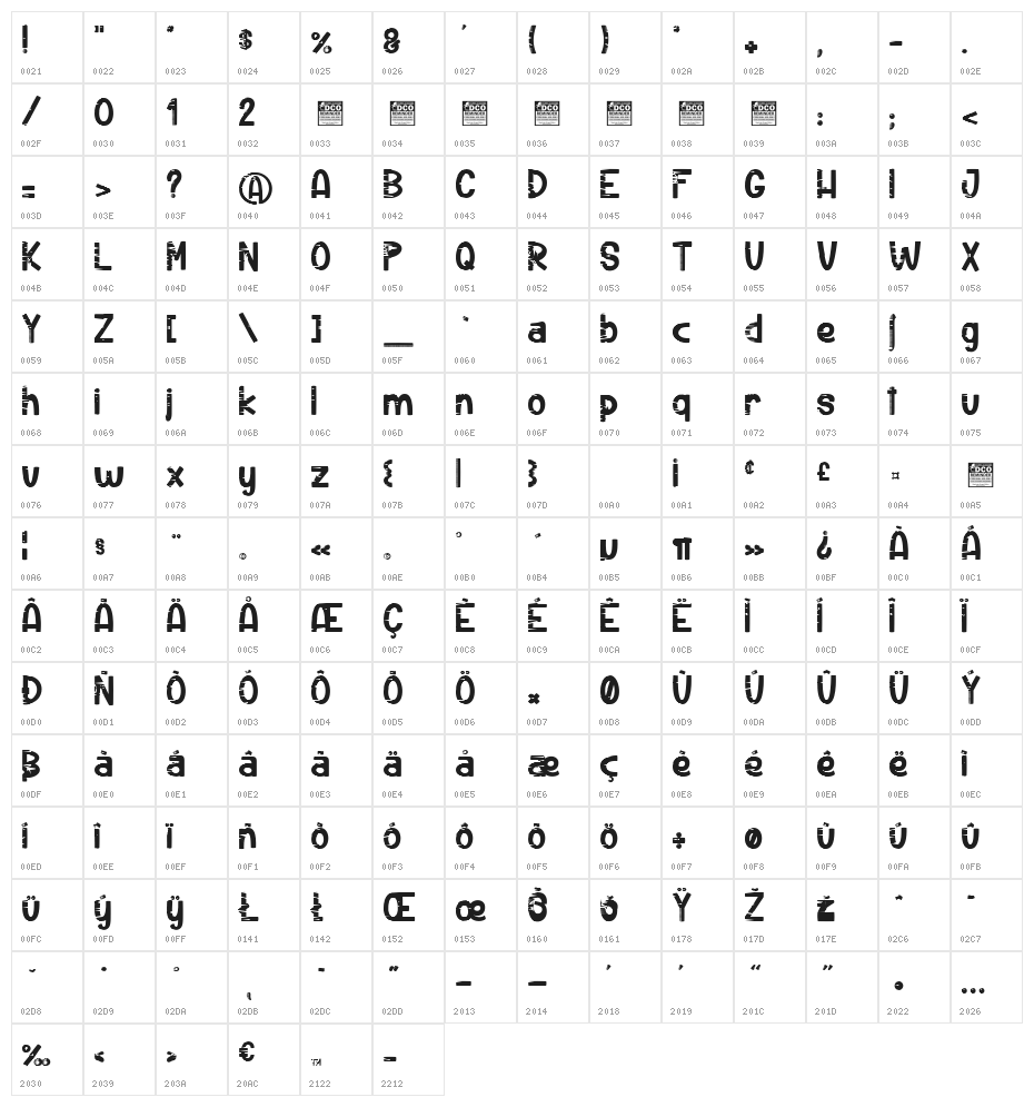 Nizlok_PersonalUseOnly Character Map