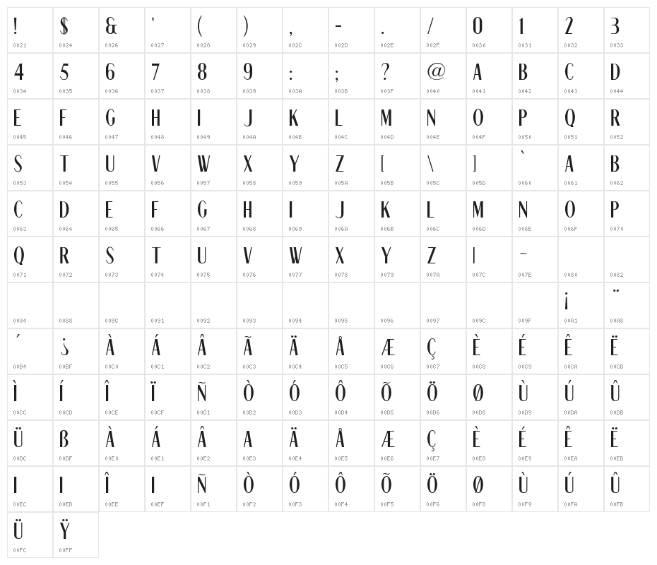 Nizza Regular Character Map