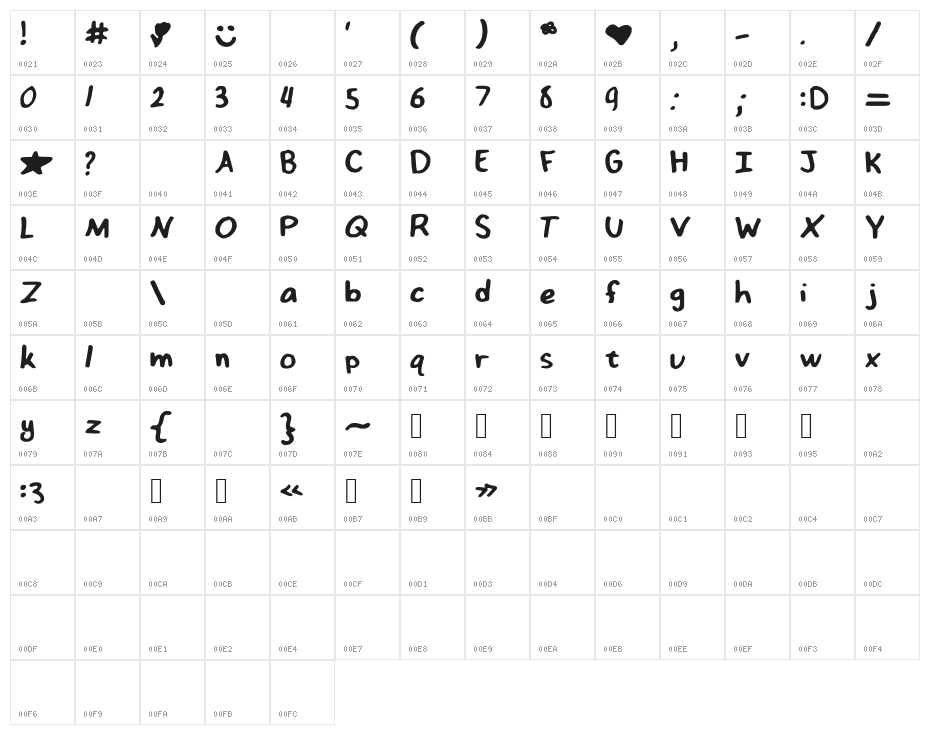 NizzysFonty Character Map
