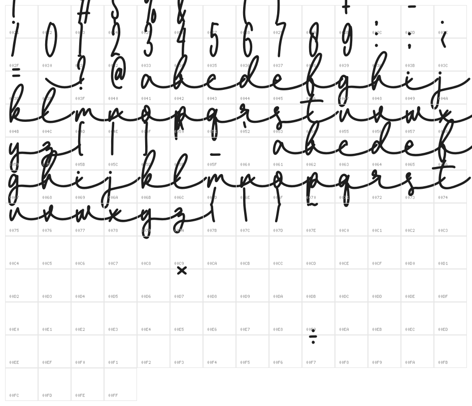 niceday Character Map