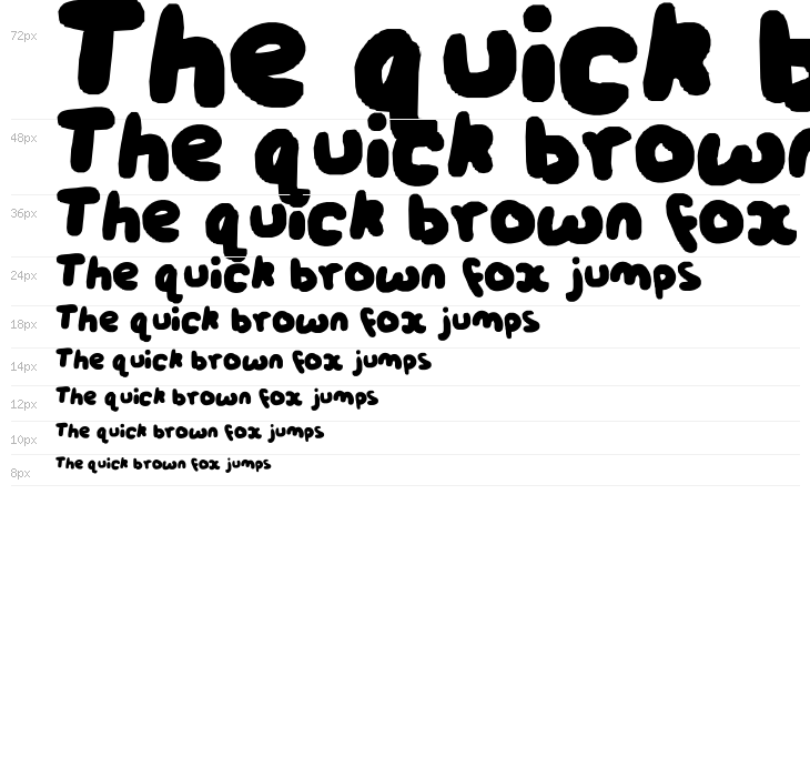 nici-chunckiee Waterfall