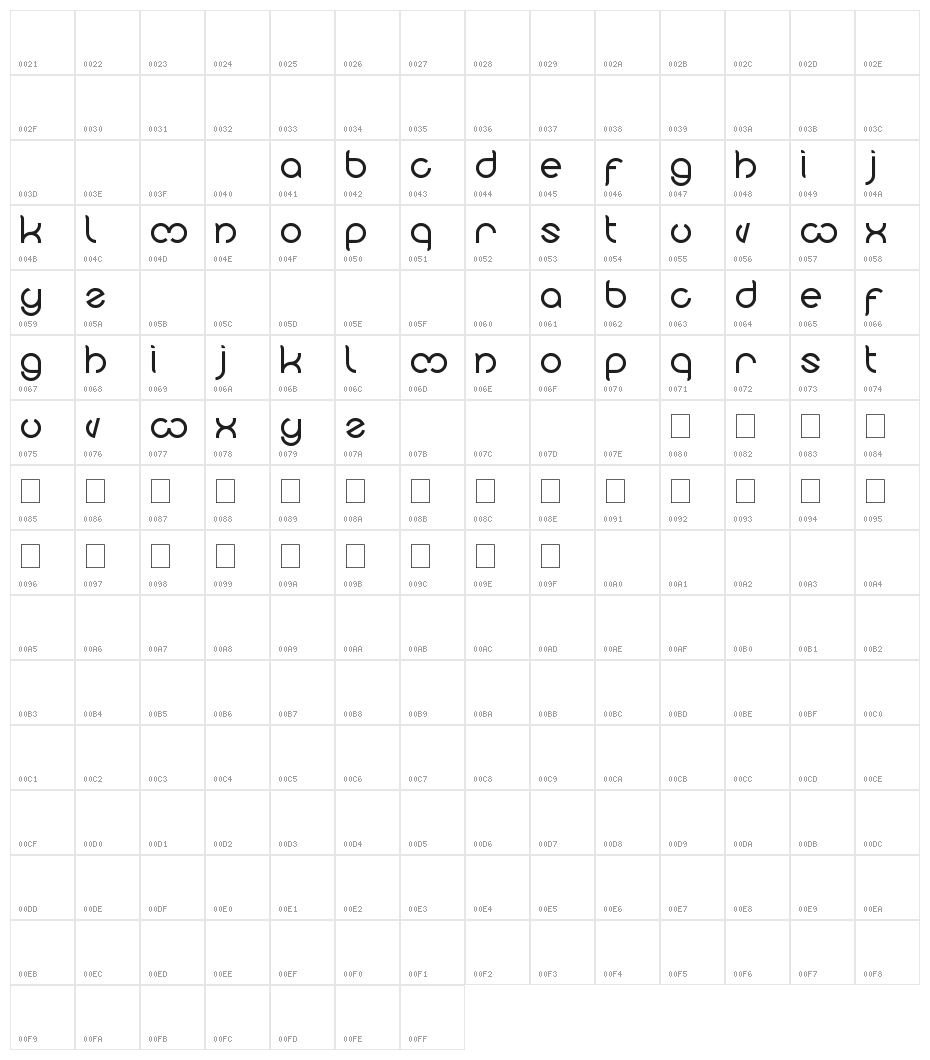 nicole Character Map