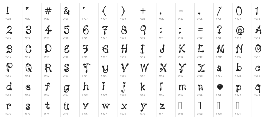 ningning1 Character Map