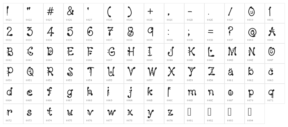 ningning3 Character Map