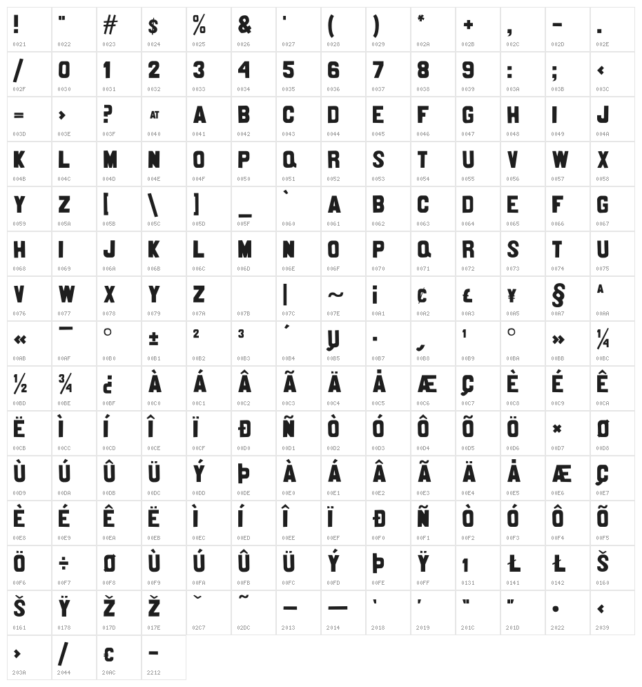 nittenaattifire Character Map